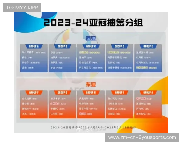 八强抽签的无回避原则：同联赛也能相遇，8强抽签时间